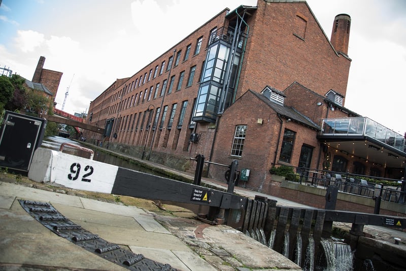 Manchester during Industrial Revolution